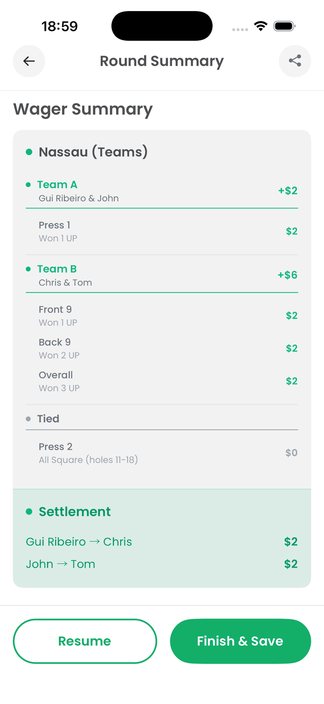Wager Summary