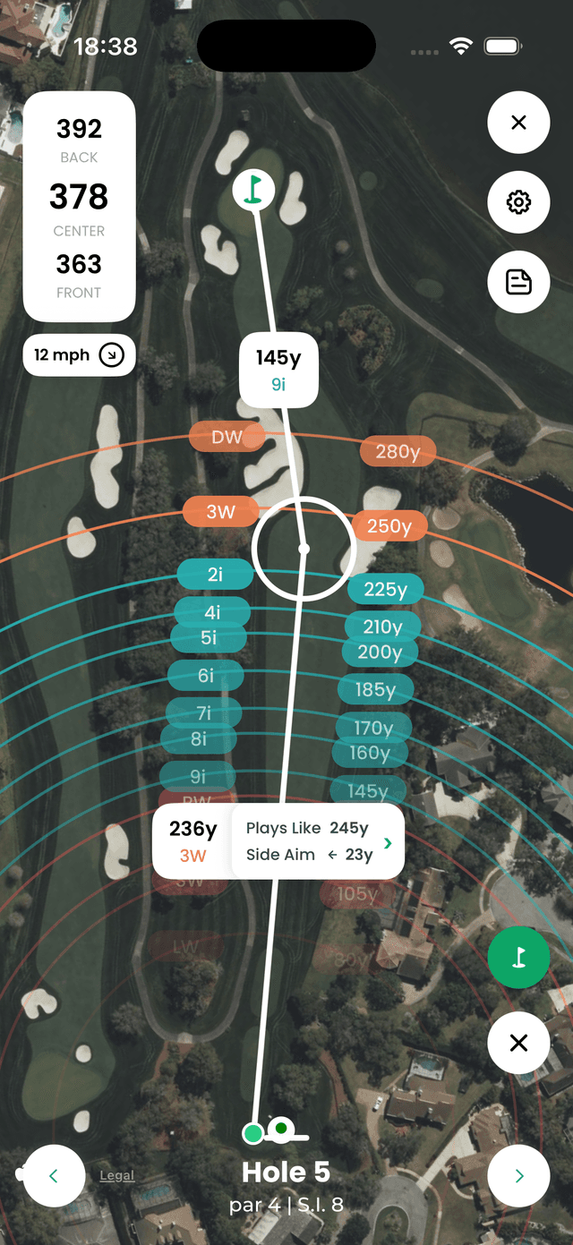 Club Distance Arcs